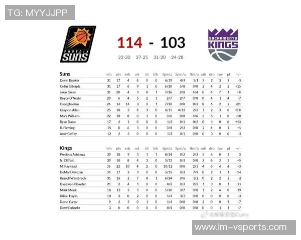 太阳队布克创历史首位前9场30分7助攻命中率惊人504085